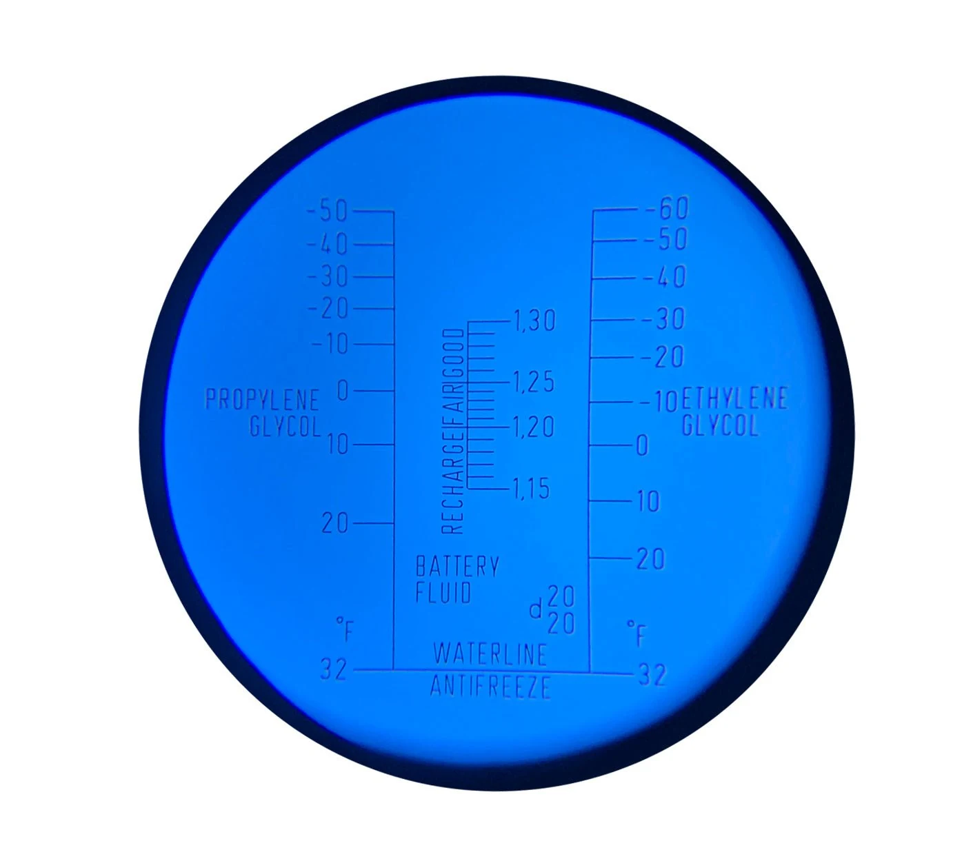 Khúc xạ kế nước làm mát ô tô 0 ~ 80% ATC 300077 Sper Scientific - Ảnh 4 | Le Quoc Equipment